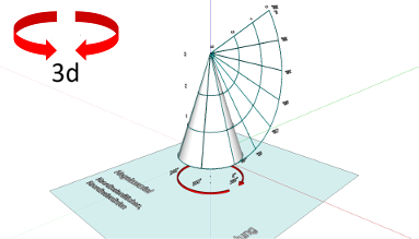 Differentialgeometrie; Kurven und gekrümmte Flächen im Raum; Kegel; Koordinatenlinien - Abwicklung Var. 1